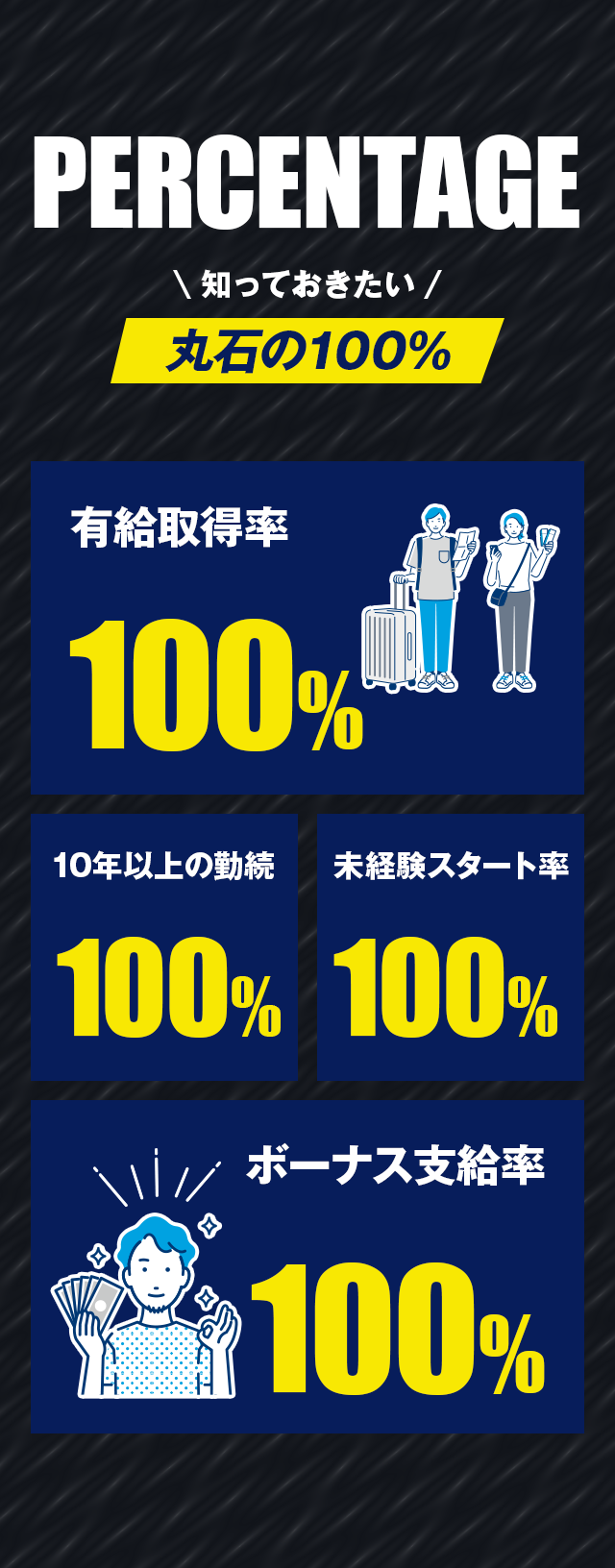 sp_contents_01